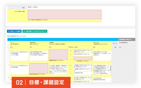 02｜目標・課題設定